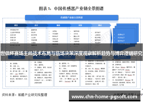 世俱杯赛场主帅战术布局与临场决策深度观察解析趋势与博弈逻辑研究 世俱杯赛场主帅战术布局与临场决策深度观察解析趋势与博弈逻辑研究