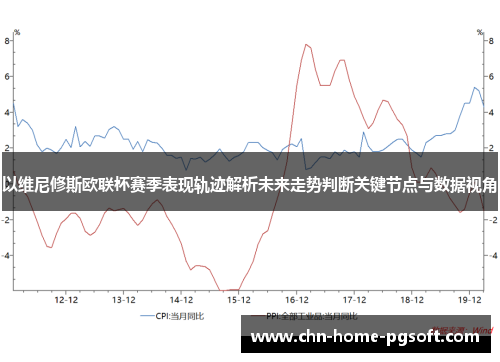 以维尼修斯欧联杯赛季表现轨迹解析未来走势判断关键节点与数据视角 以维尼修斯欧联杯赛季表现轨迹解析未来走势判断关键节点与数据视角