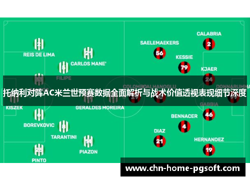 托纳利对阵AC米兰世预赛数据全面解析与战术价值透视表现细节深度 托纳利对阵AC米兰世预赛数据全面解析与战术价值透视表现细节深度