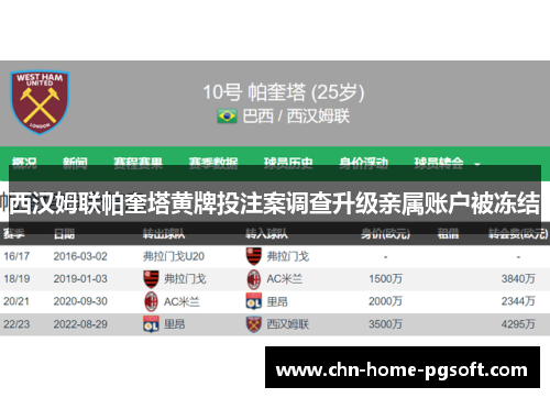 西汉姆联帕奎塔黄牌投注案调查升级亲属账户被冻结 西汉姆联帕奎塔黄牌投注案调查升级亲属账户被冻结