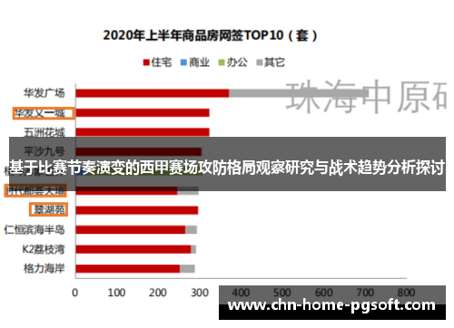 基于比赛节奏演变的西甲赛场攻防格局观察研究与战术趋势分析探讨